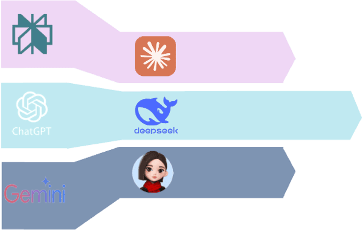 Z-GEO AI Monitor Dashboard