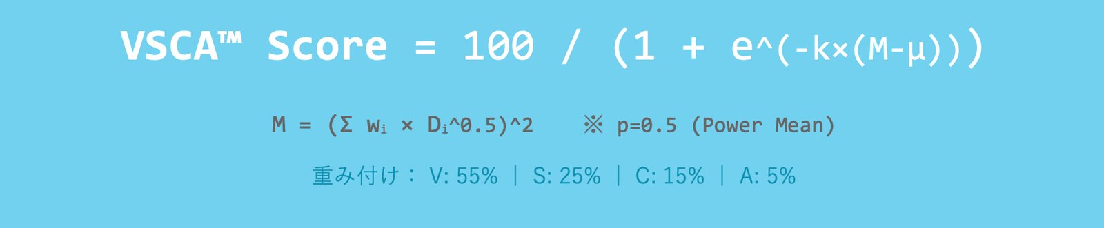VSCA™ Scoreの算出式（重み付け V: 55%｜S: 25%｜C: 15%｜A: 5%）