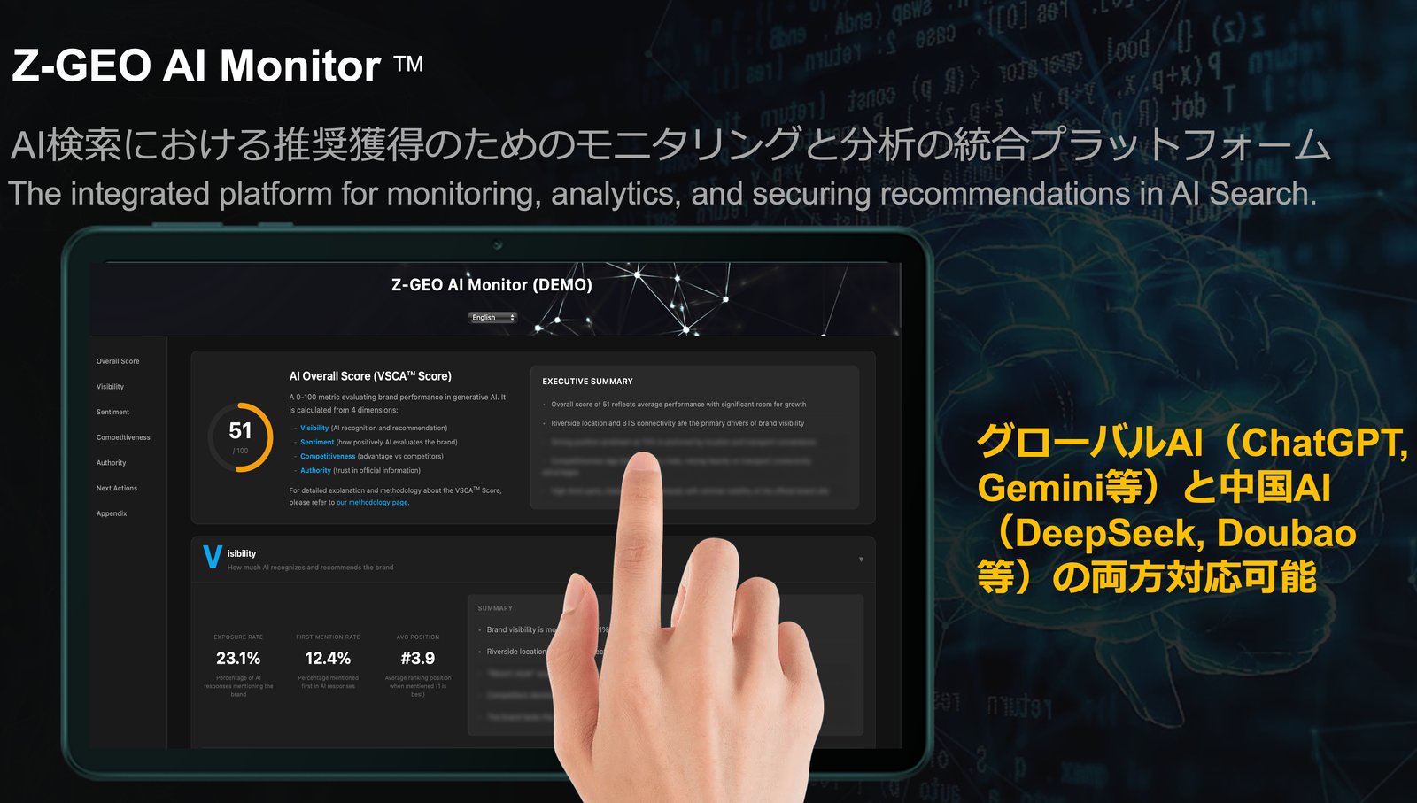 Z-GEO AI Monitor™：AI検索における推奨獲得のためのモニタリングと分析の統合プラットフォーム