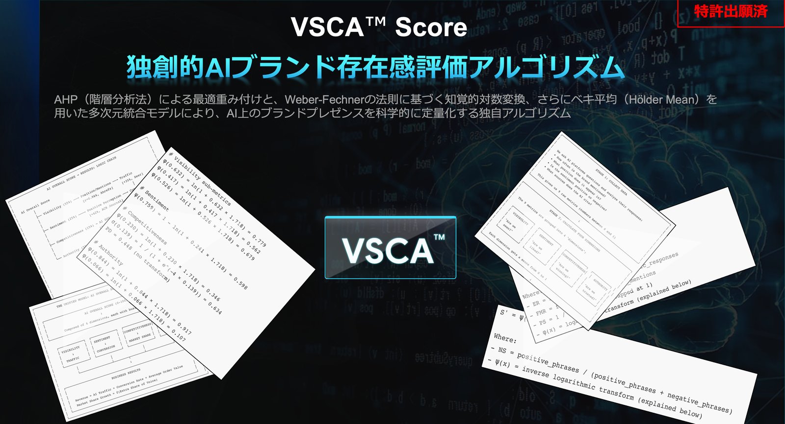 VSCA™ Score：独創的AIブランド存在感評価アルゴリズム（特許出願済）