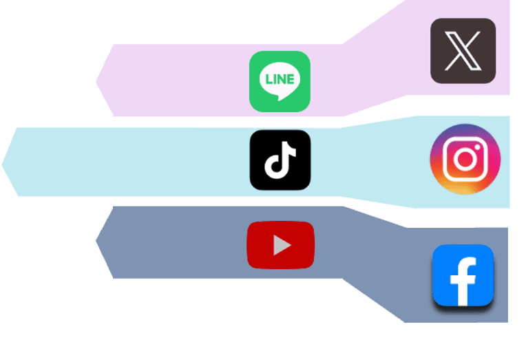 Z-SNS dashboard preview — SNS sentiment intelligence visualization